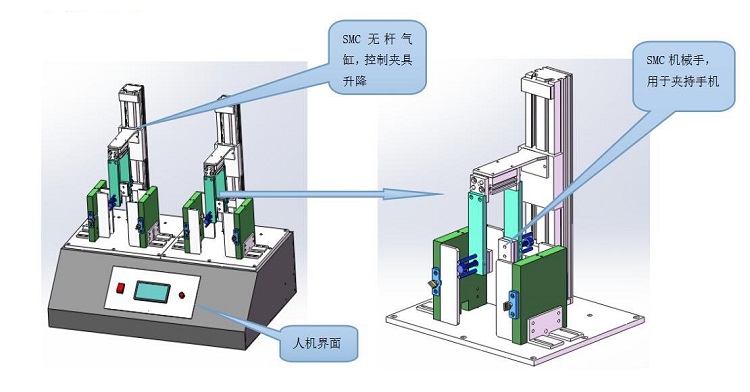 系統(tǒng)結構及原理