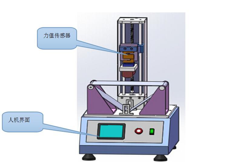 試驗機系統(tǒng)結構