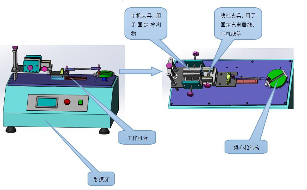 插拔力試驗(yàn)機(jī)平面圖